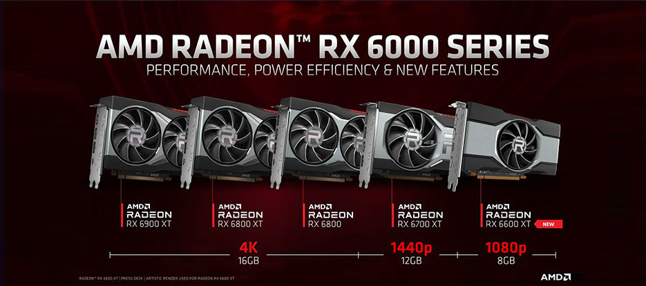 چرا کارت گرافیک Radeon RX 6600 XT را نخریم؟